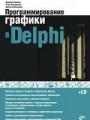 Программирование графики в Delphi